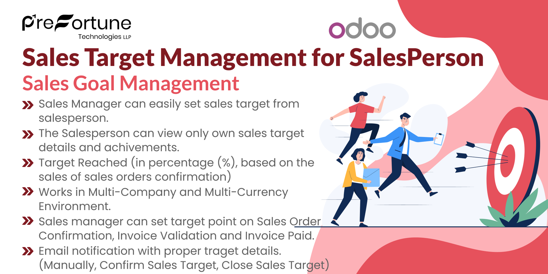 Sales Target Management