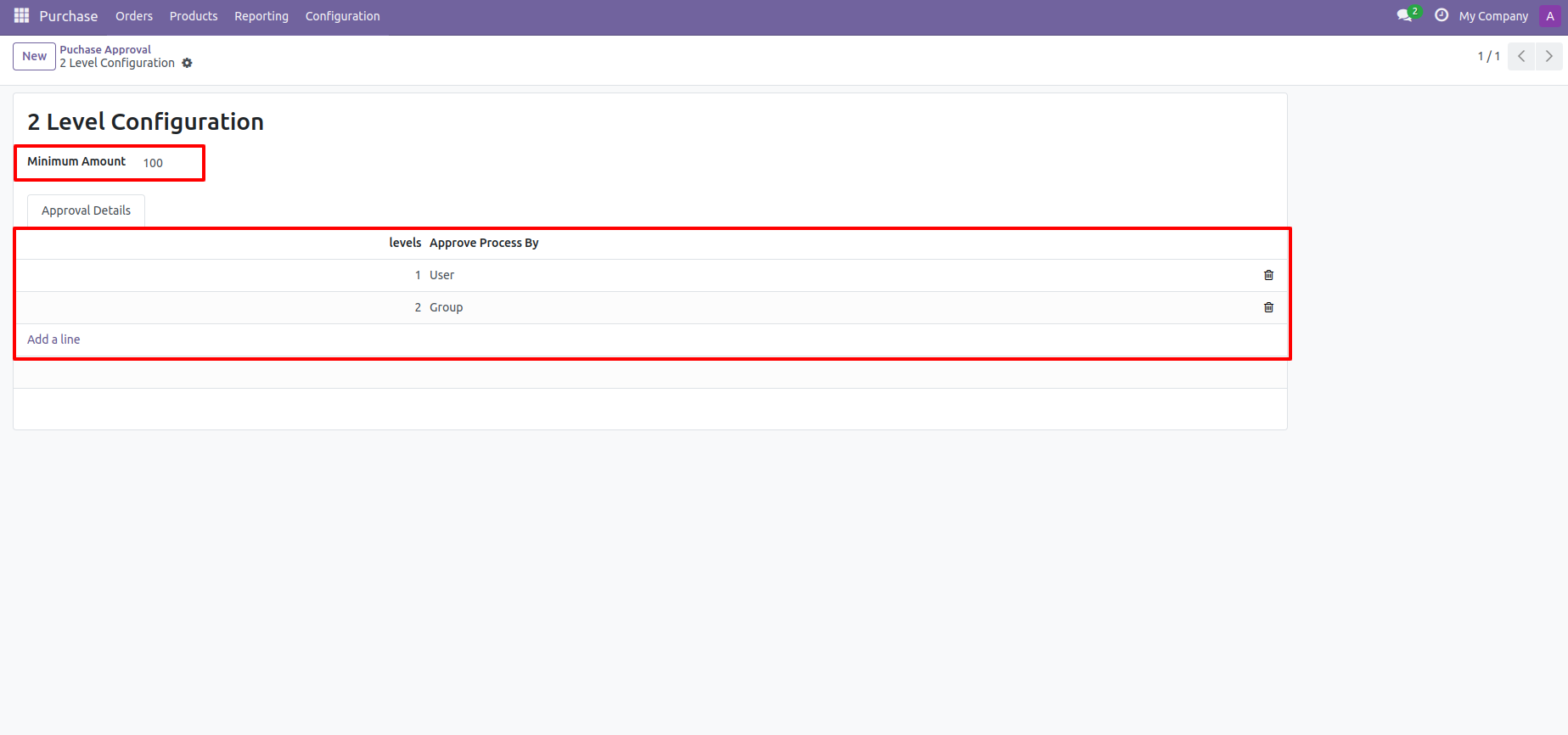 3. Approval Configuration: Setup approval levels based on minimum amount and users level. Also select companies.