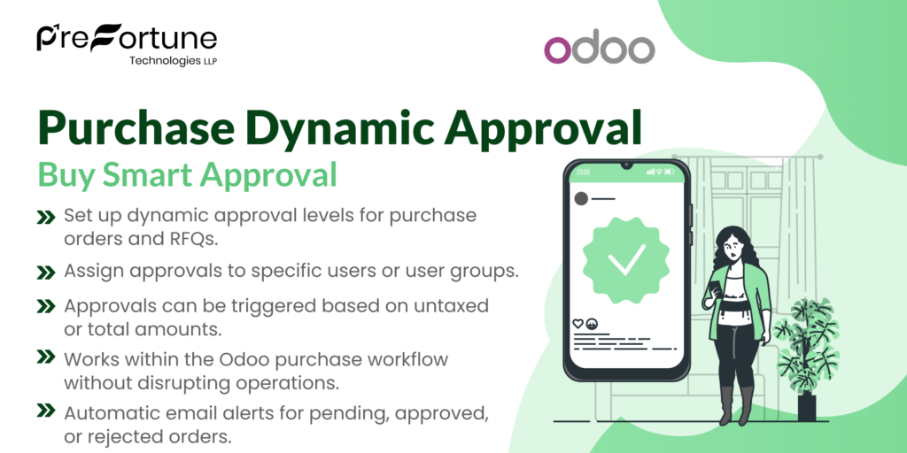 Watch Quick Video of Product Dynamic Approval by Prefortune Technologies